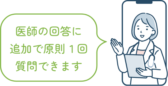 医師の回答に追加で原則１回質問できます。