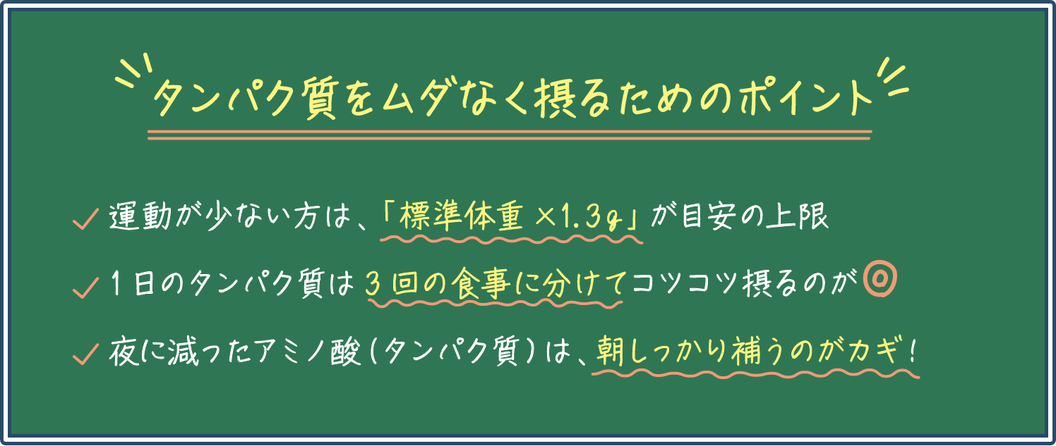 Challenge chalkboard image