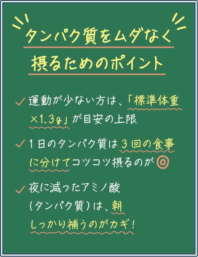 Challenge chalkboard image (SP)